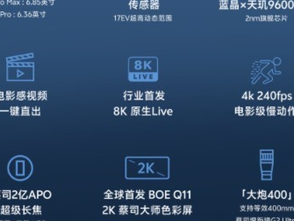 vivo X500 系列深度评测：参数逐项拆解，三款机型选购对照