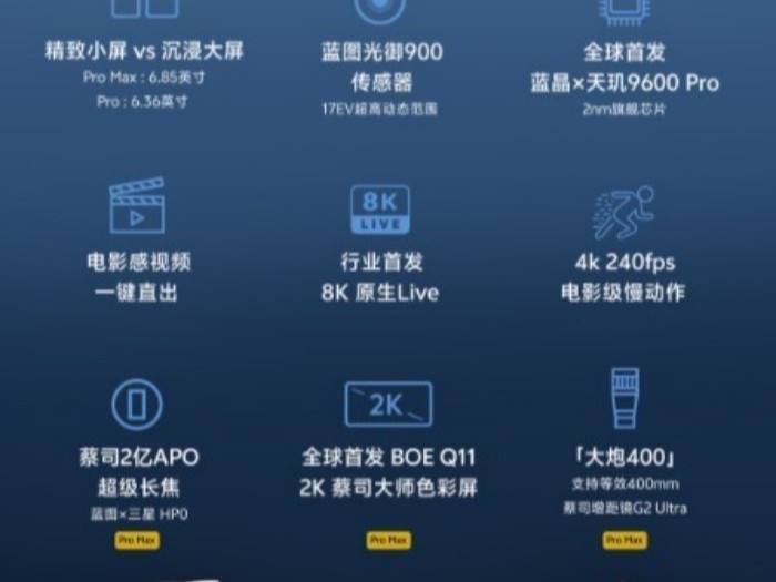 【新机】2026年女生拍照与高颜值横评：vivo X500 Pro 样样顺手