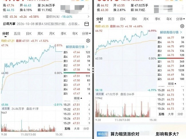 荣耀携手雪球 折叠屏一键同屏开启双股盯盘新体验