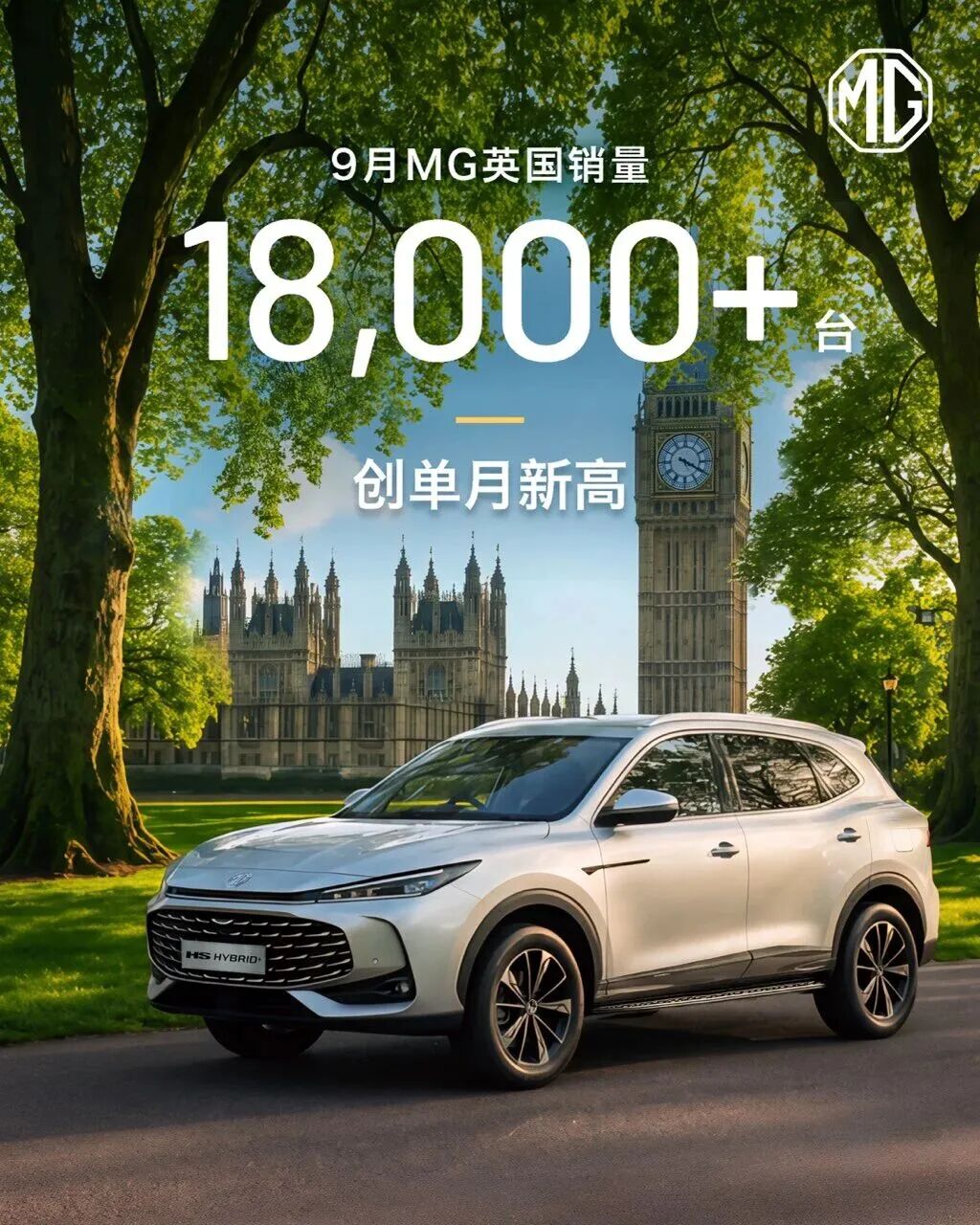 上汽集团前三季度海外销售突破百万，已超去年全年水平