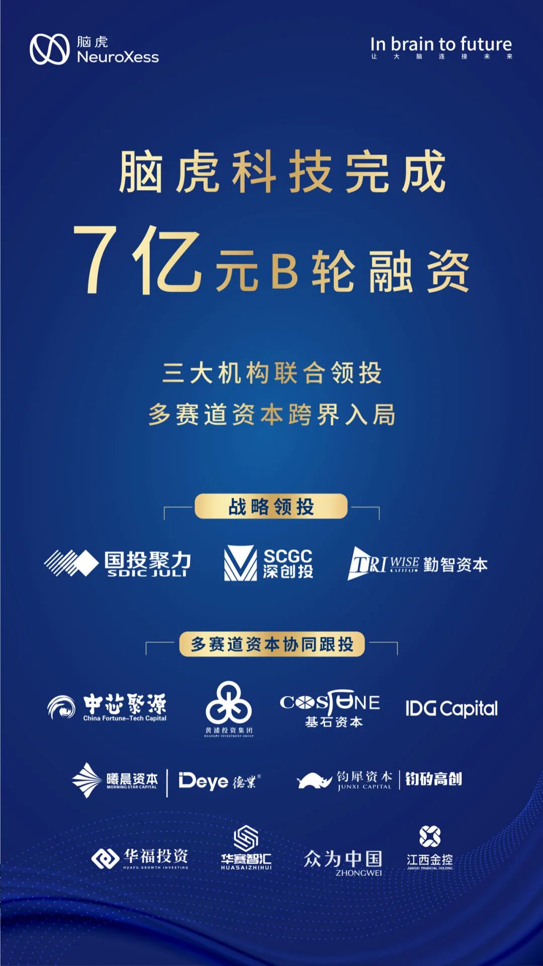 国产脑机接口公司脑虎科技完成 7 亿元 B 轮融资，国投聚力、深创投、勤智资本领投
