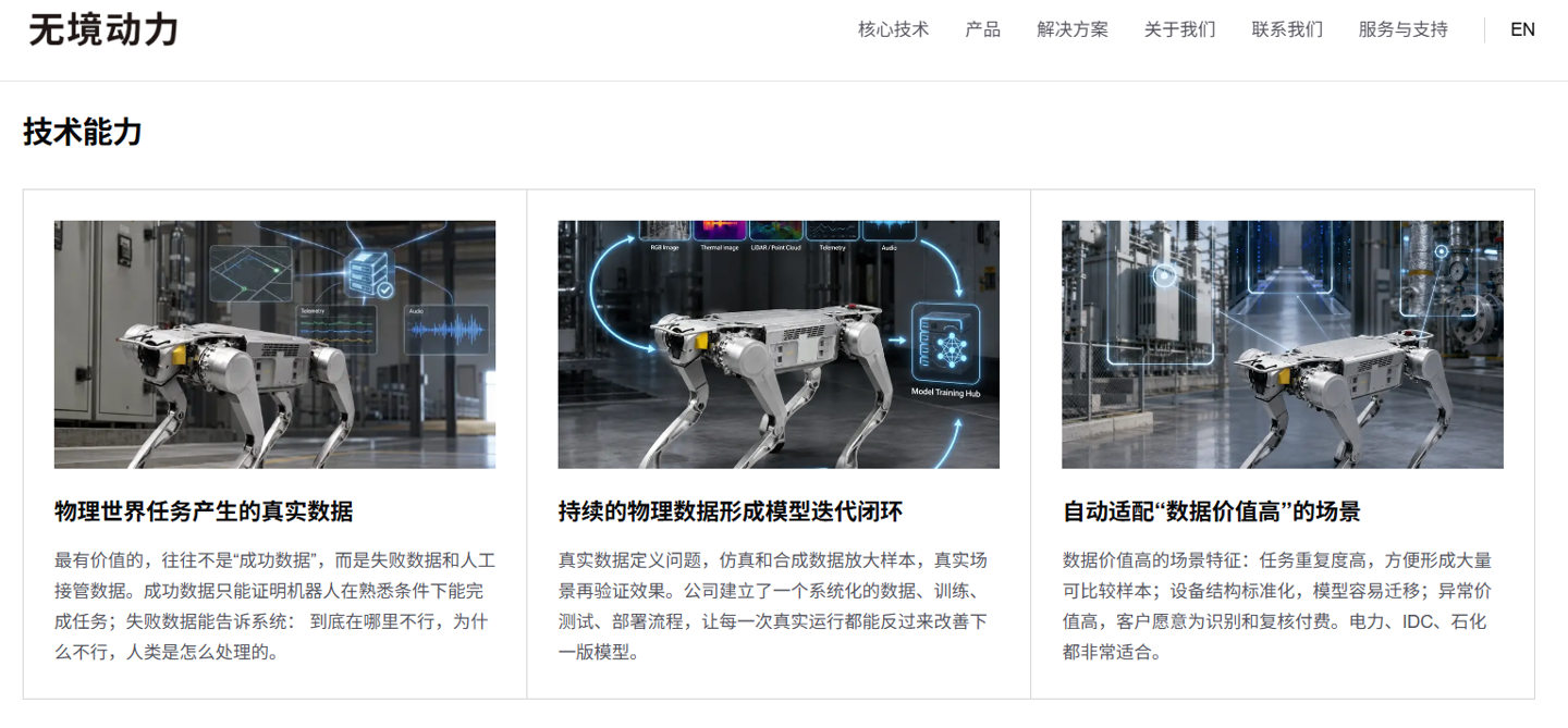 具身智能公司无境动力被曝停工欠薪近 800 万元：CEO 称联系不上实控人，成立仅 4 个月就拿下近 10 亿元订单
