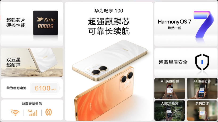 华为畅享 100 手机发布：搭载麒麟 8000S 芯片，1399 元起
