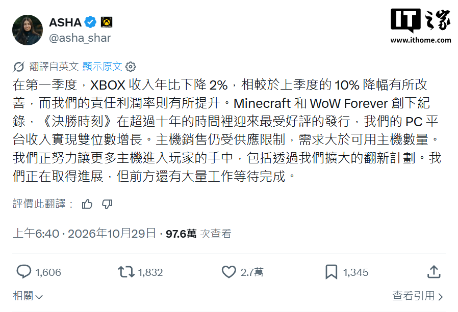 微软 XBOX CEO 夏尔马称《我的世界》《魔兽世界：永恒》表现超预期，主机销量仍受供应限制
