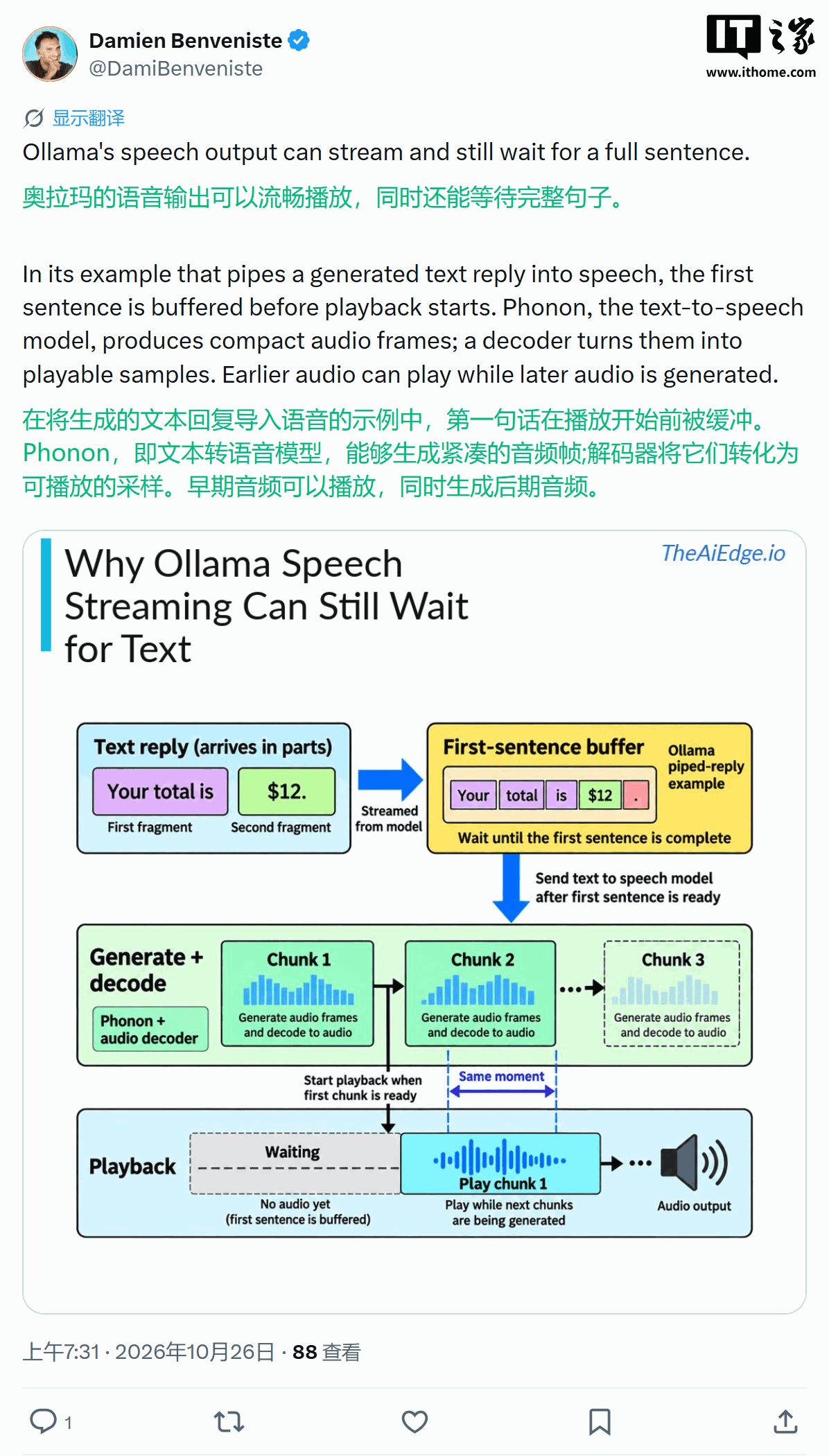 Mac 版 Ollama 新增离线生成 AI 语音：数据不出门，速度比原方案最高快 35%