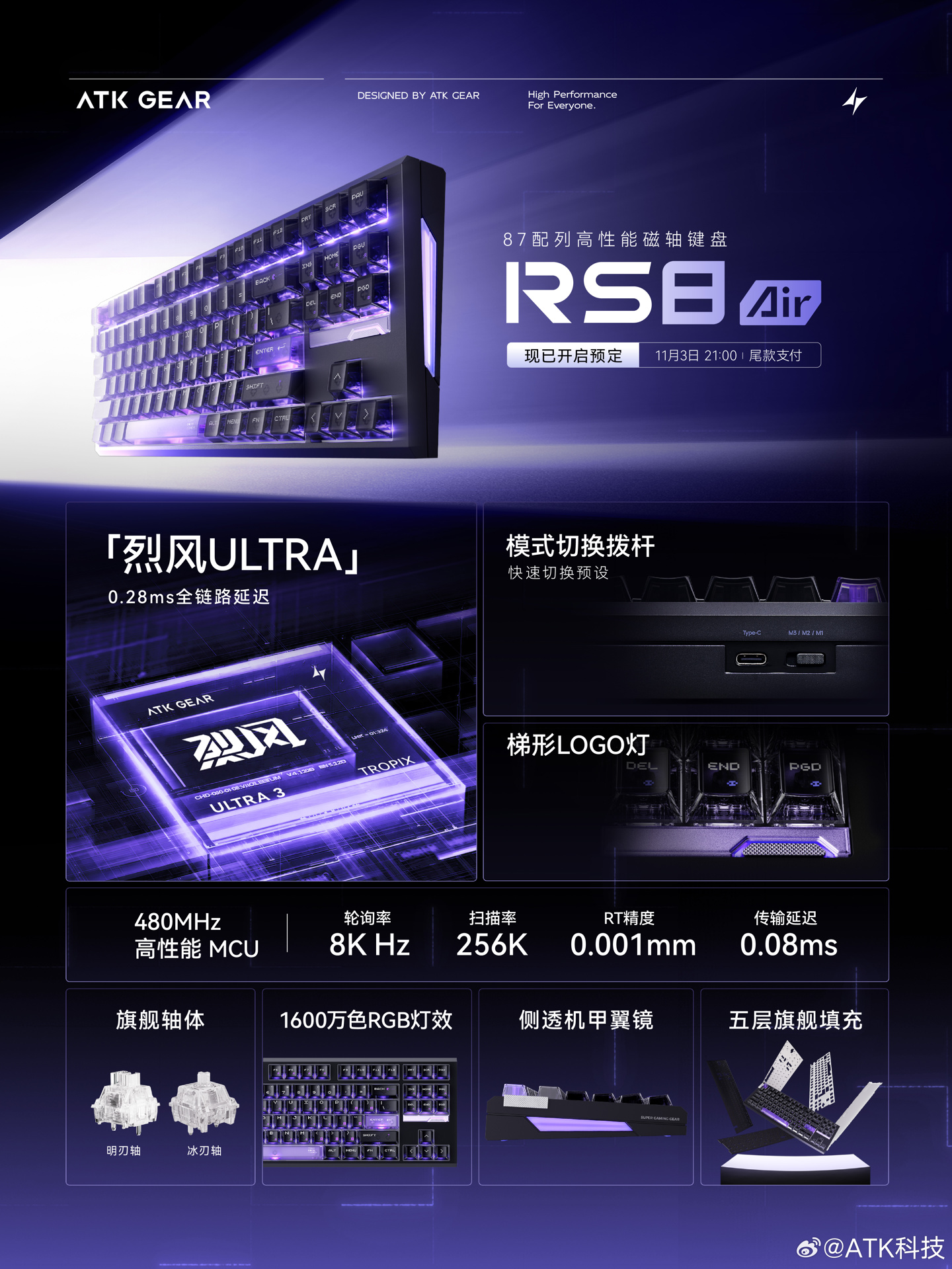 ATK RS8 Air / Neo 电竞键盘发布：87 配列，到手价 299 元起