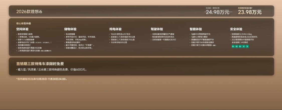 加配不加价：首销限时 23.98 万元 2026 款理想 i6 车型正式发布，自研马赫 M100 与连山 5C 电池同时上车