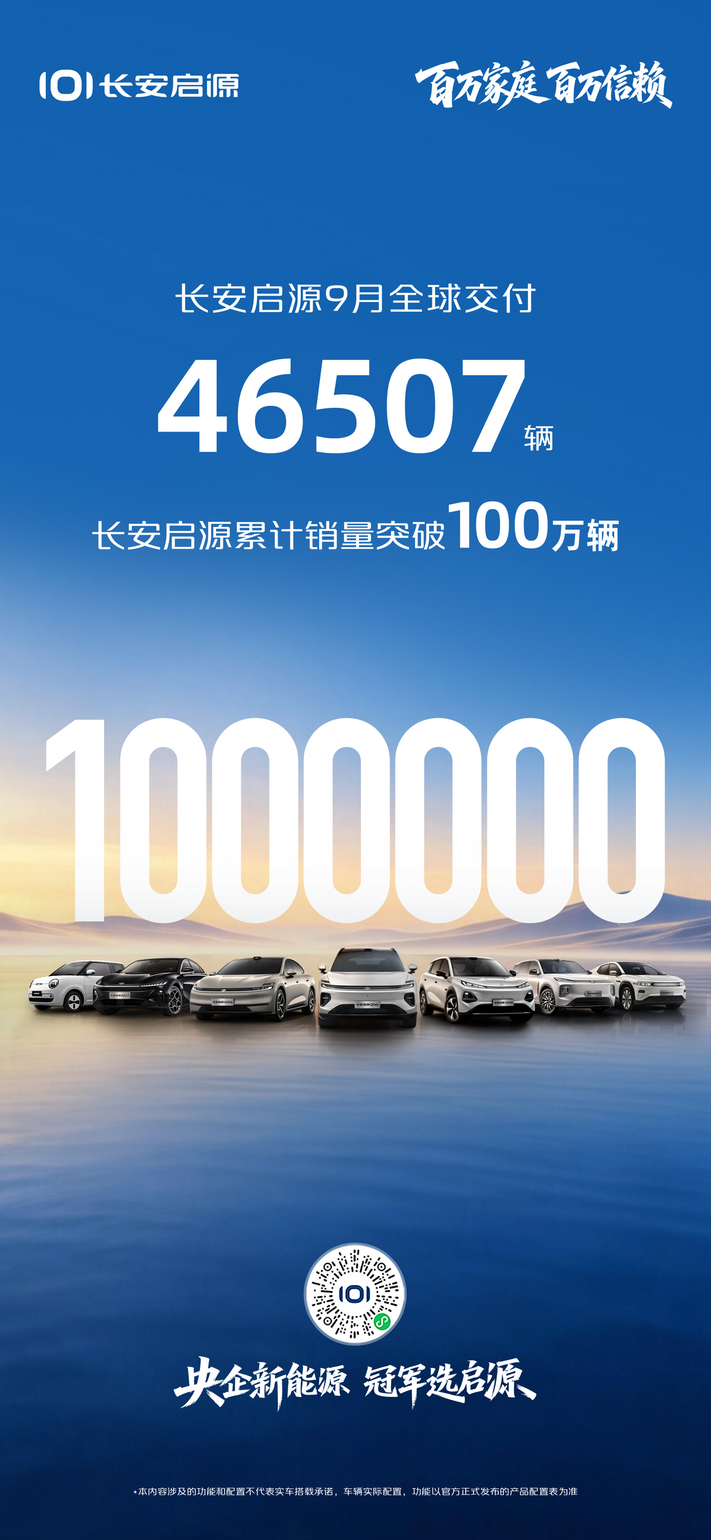 长安启源 9 月全球交付 46507 辆，累计销量突破 100 万辆