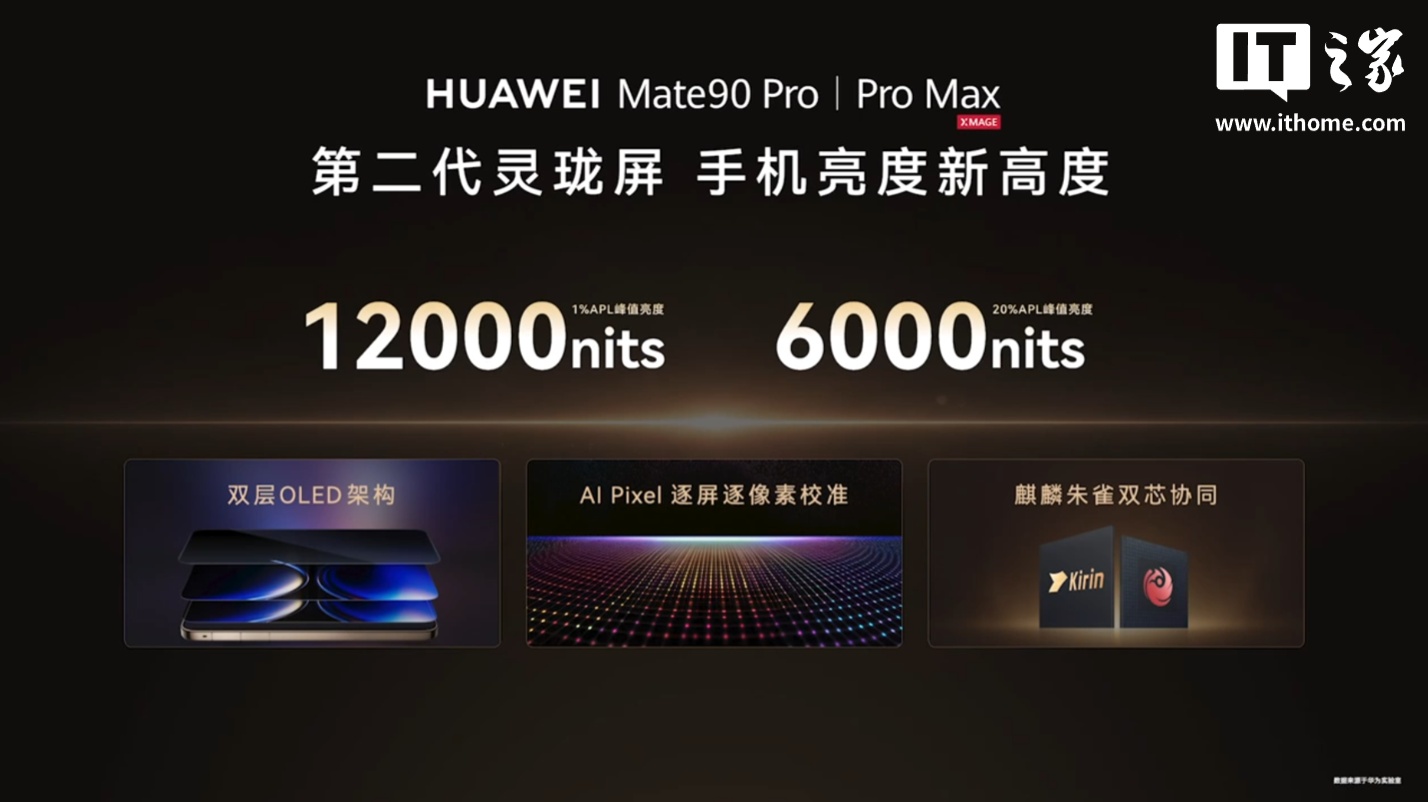 华为 Mate 90 Pro 系列手机第二代灵珑屏技术揭秘：双层 OLED 架构、支持麒麟朱雀双芯协同
