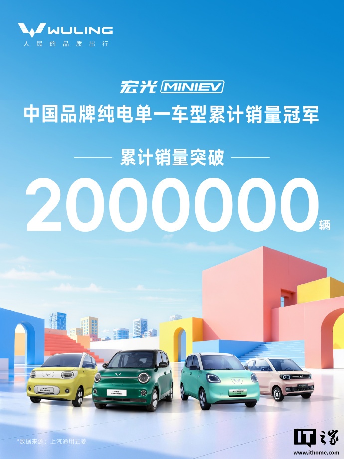 中国品牌纯电单一车型累计销量冠军：五菱宏光 MINIEV 累计销量破 200 万辆