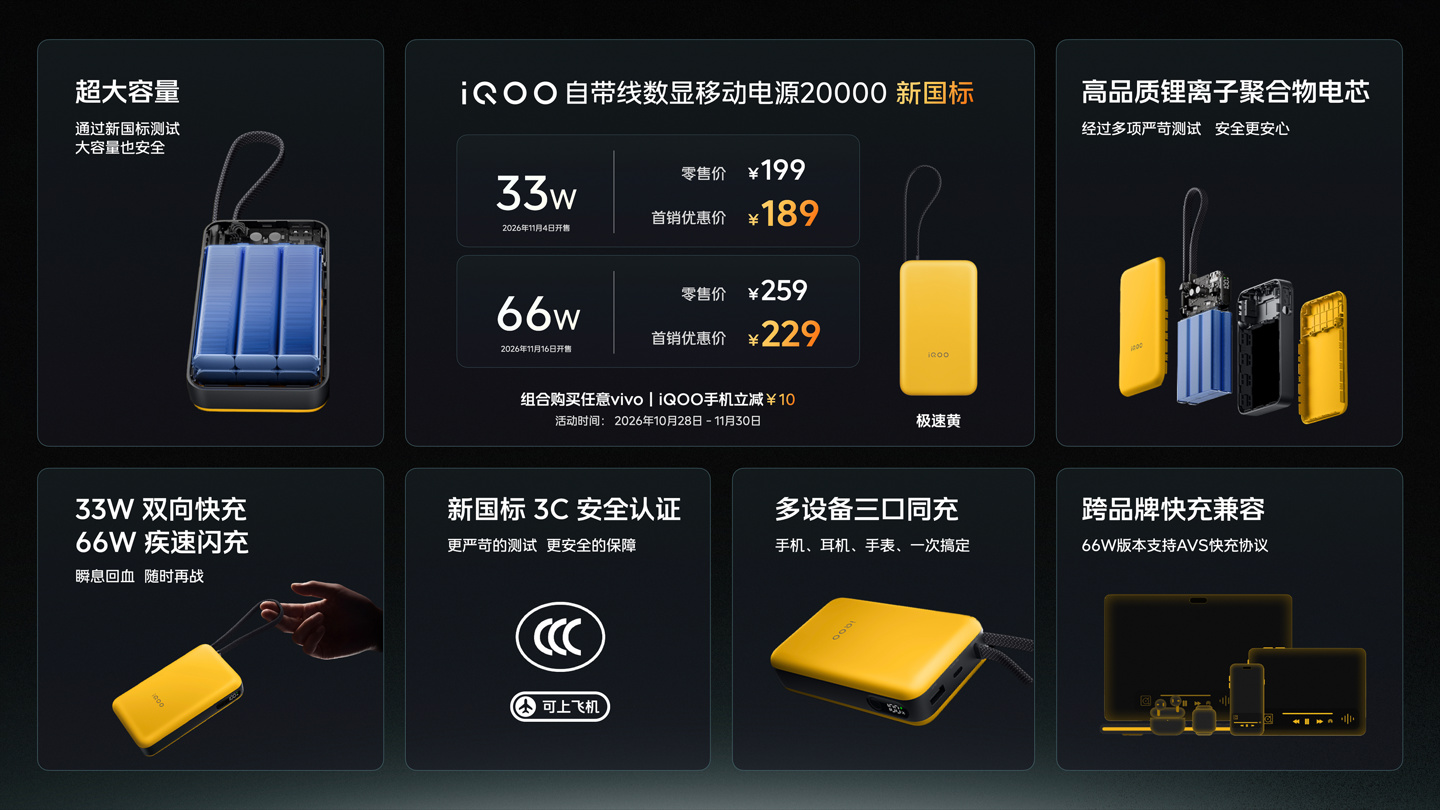 iQOO 自带线数显移动电源发布：33W 版 / 66W 可选，189 元起