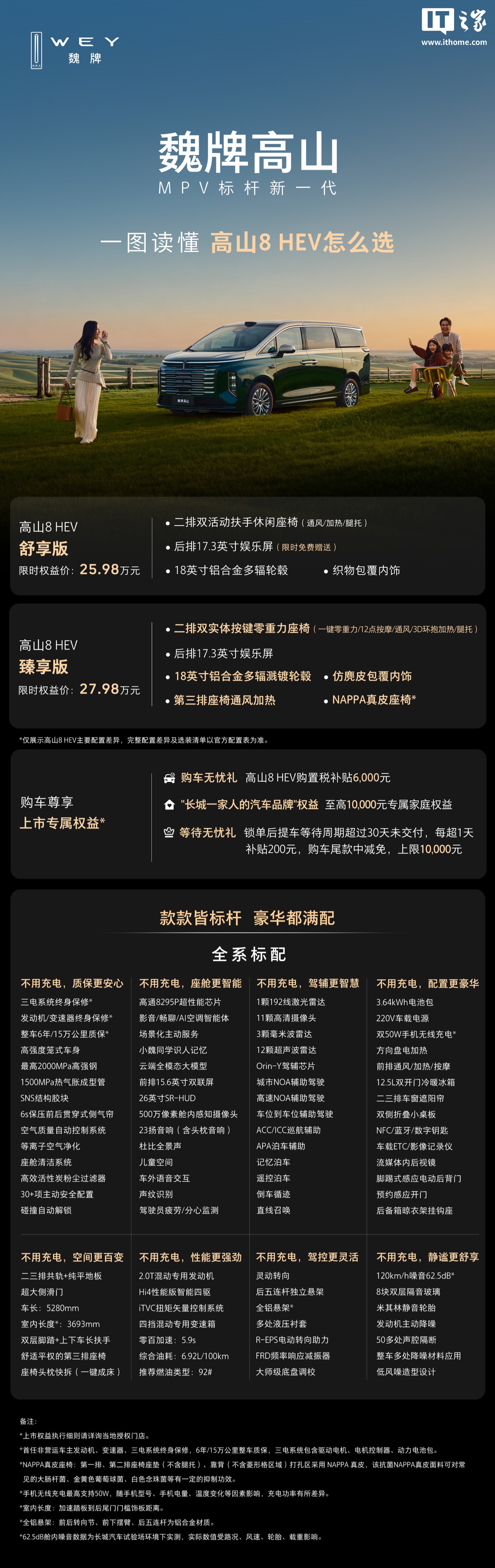 长城魏牌高山 8 HEV 上市：号称“不用充电的智能豪华四驱 MPV”，限时权益价 25.98 万元起