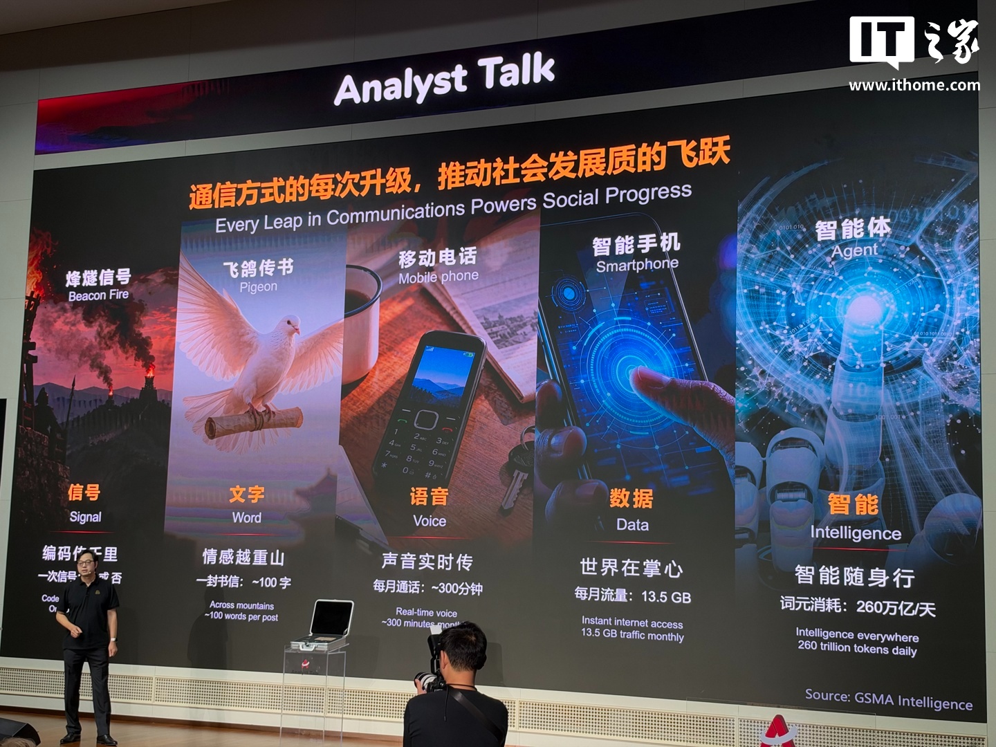 华为将韬定律思想引入基站设计，发布新一代移动通信网产品及解决方案