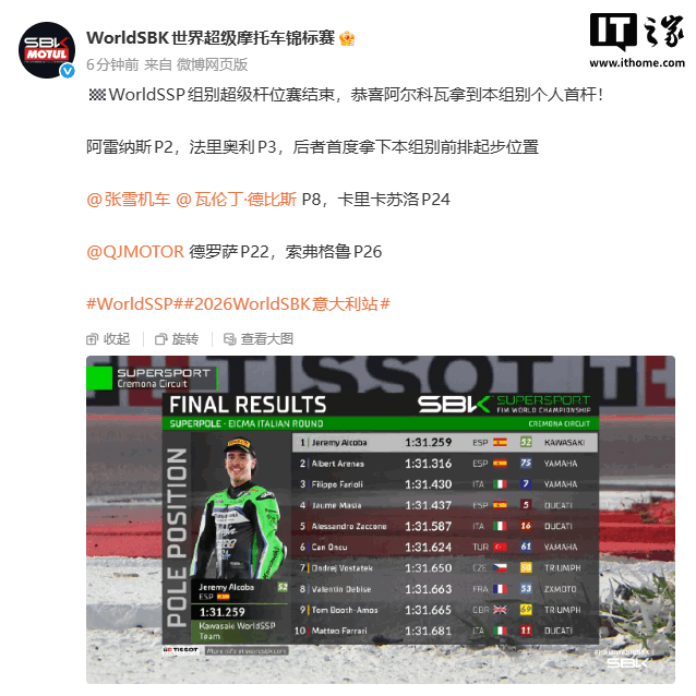 2026 WSBK 意大利站超级杆位赛：张雪机车德比斯排第八