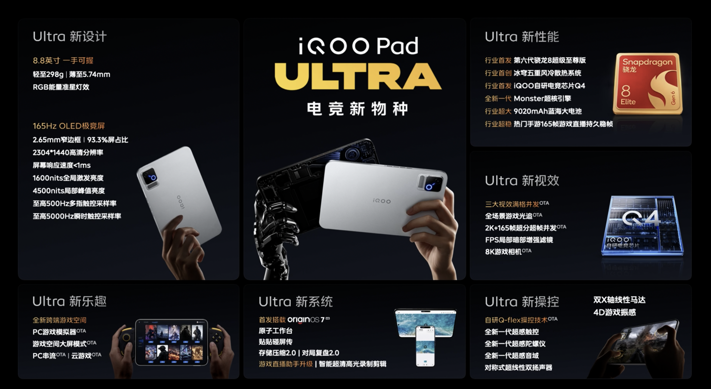 首销 5999 元起：iQOO Pad Ultra 小平板发布，第六代骁龙 8 超级至尊版芯片、五重风冷散热