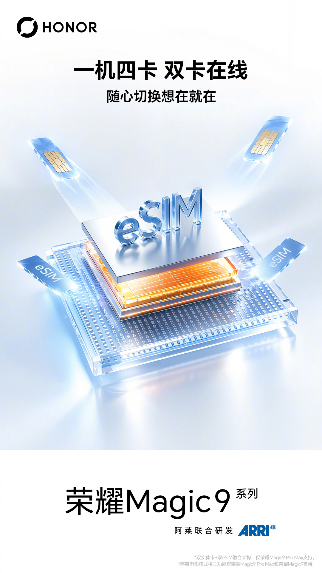 四卡双待：荣耀 Magic9 Pro Max 手机将支持双实体卡 + 双 eSIM