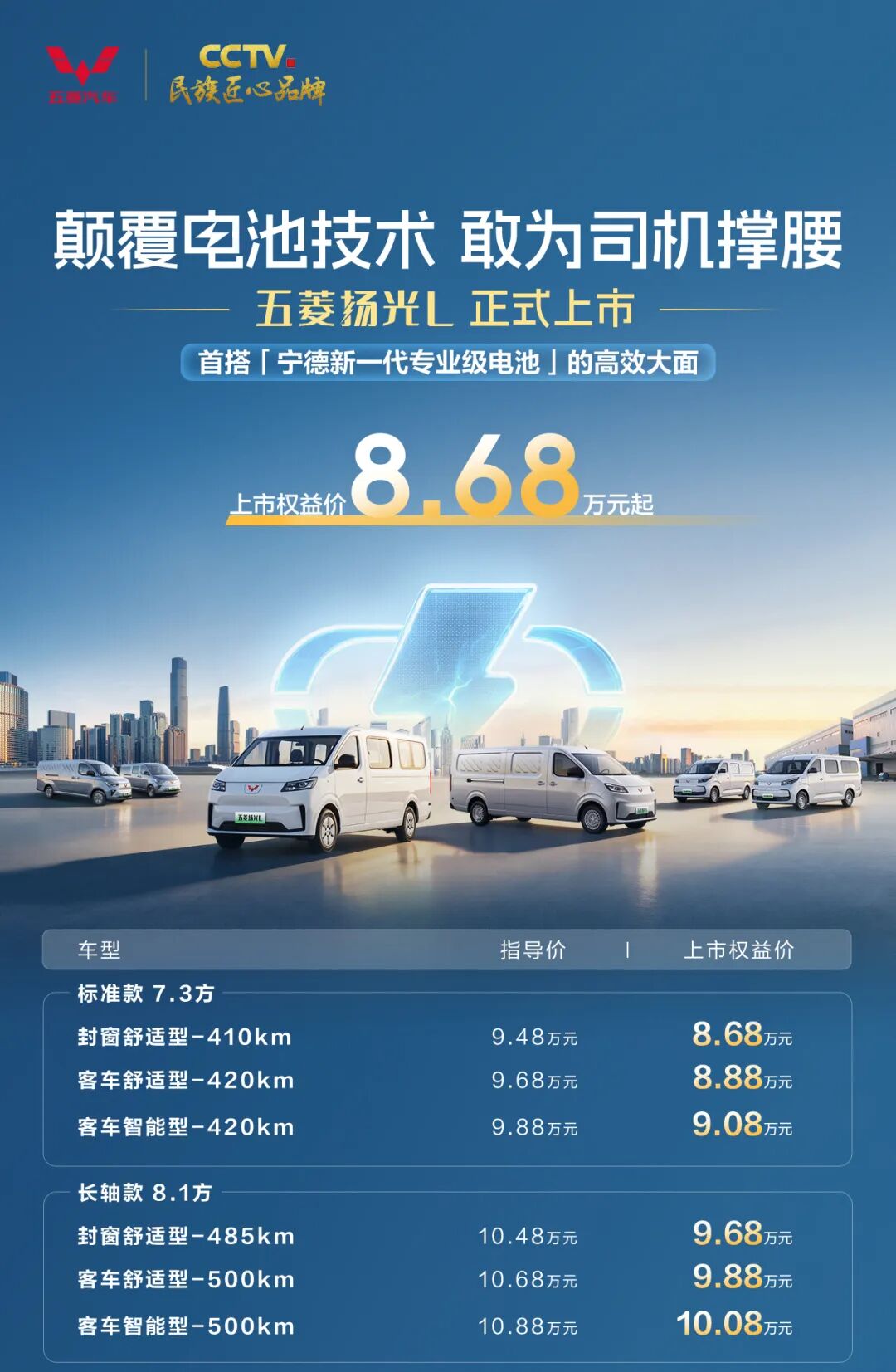 五菱扬光 L 轻客上市：首搭宁德新一代专业级电池，权益价 8.68 万元起