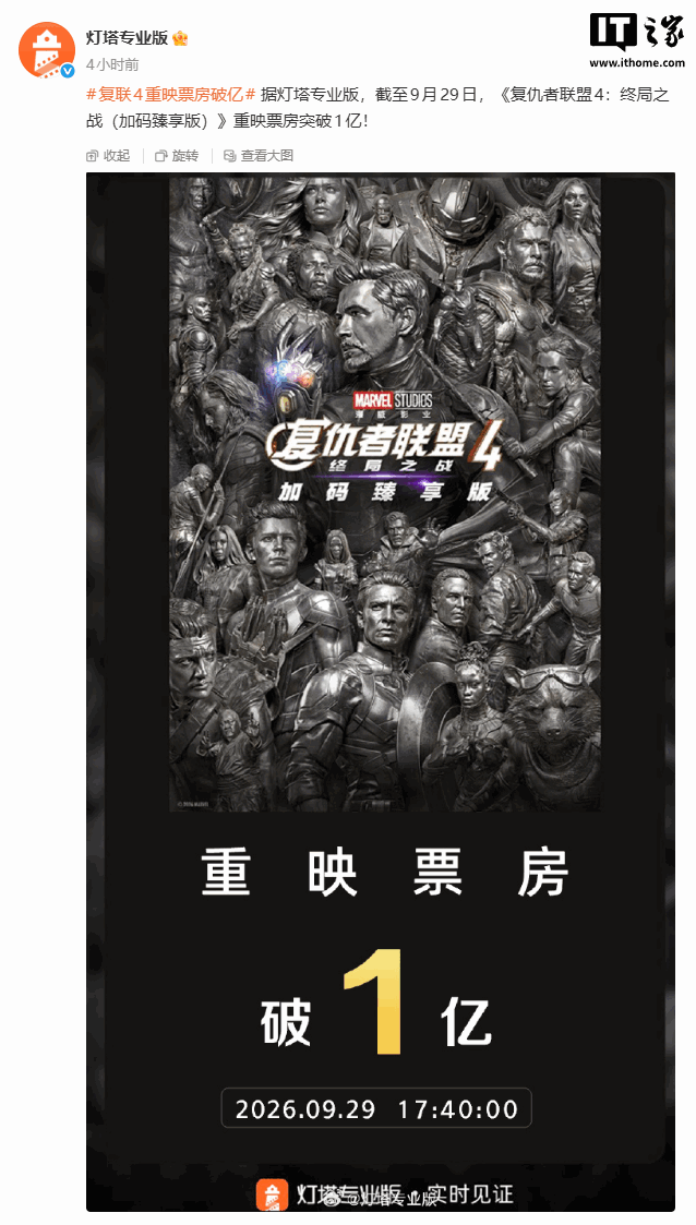 时隔七年重映：漫威《复仇者联盟 4：终局之战（加码臻享版）》电影票房突破 1 亿