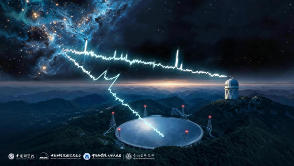 中国天眼 FAST 联合 DESI 观测：恒星“减产”并非燃料耗尽，宇宙缺的不是气而是“加工”能力